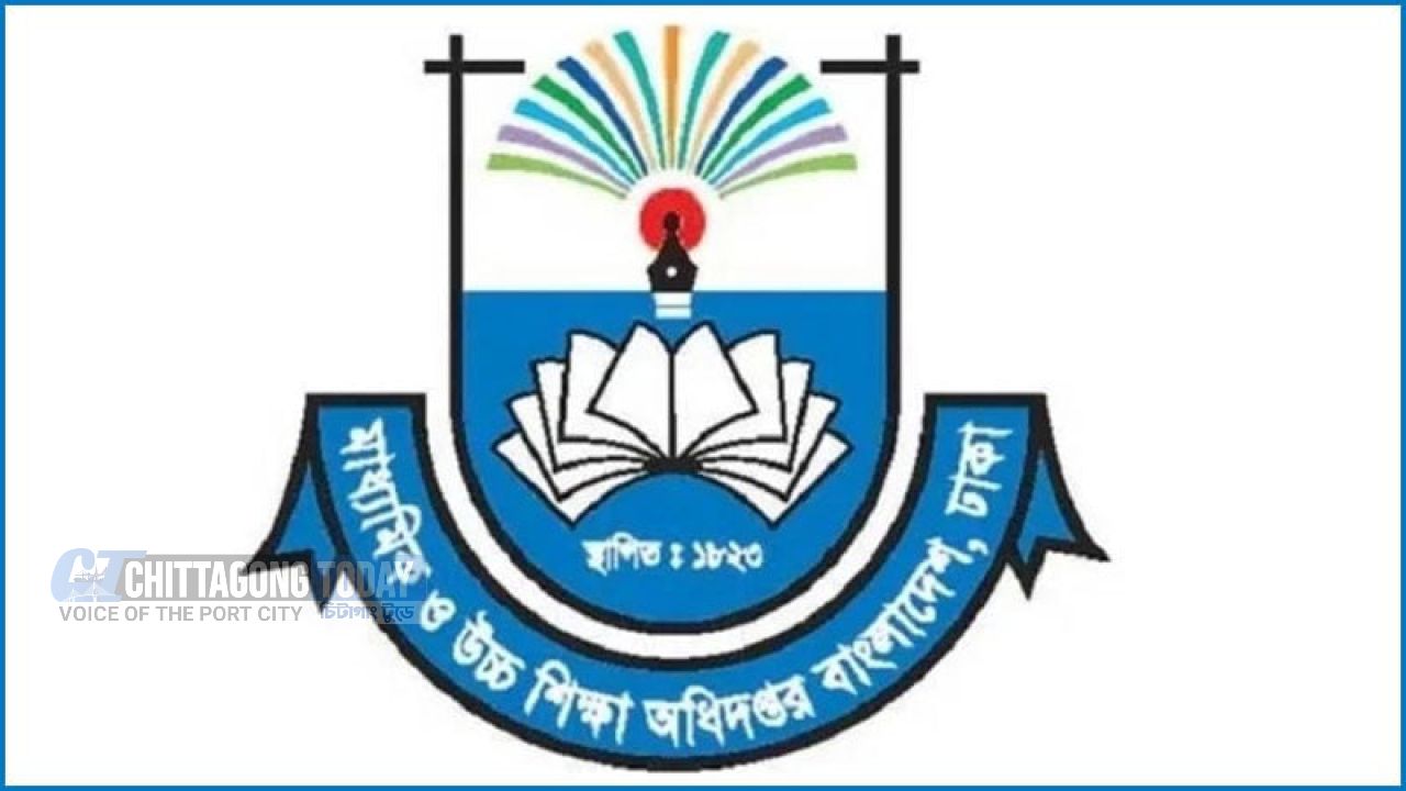 এমপিওভুক্ত বেসরকারি শিক্ষকদের বদলি চালু